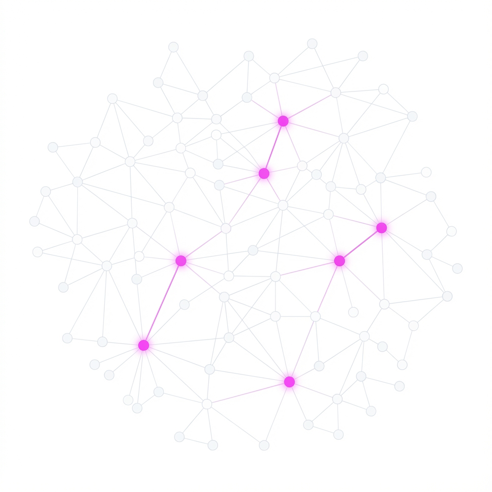 Temporal Graph Analysis